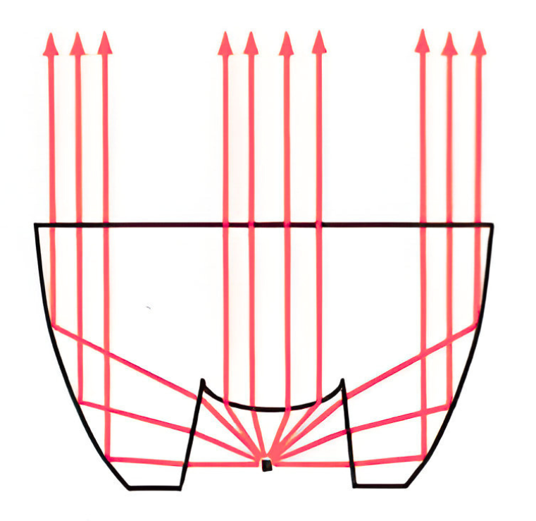 OPTONIT | DCONTOUR LITETECH